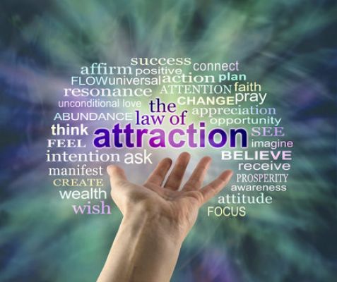 Law of Attraction &ndash; सोच बनती है हकीक़त