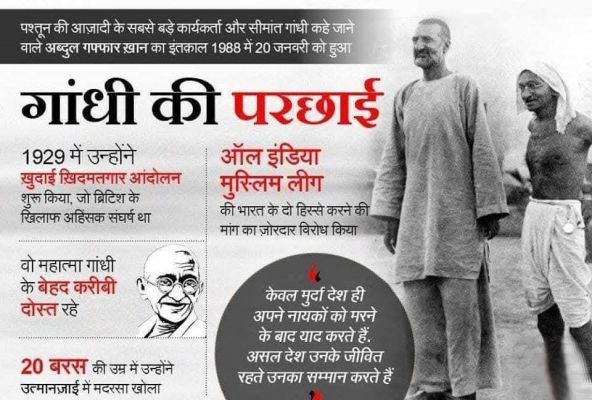 "जब भारत रत्न सीमांत गांधी  खान अब्दुल गफ्फार खान को गांधीजी और कांग्रेस ने दिया धोखा"