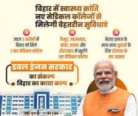  बिहार में स्वास्थ्य क्रांति, दो दशकों में हुआ ऐतिहासिक बदलाव