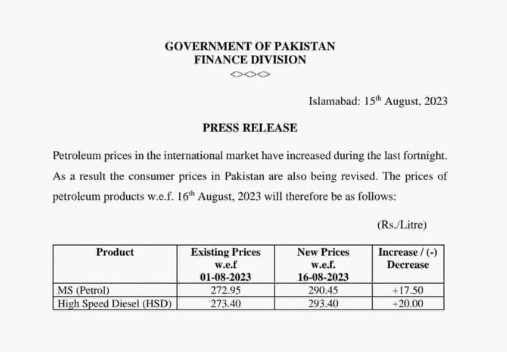 पाकिस्तान: पेट्रोल व हाई स्पीड डीजल की कीमतों में भारी इजाफा, पेट्रोल 290.45 रुपये प्रति लीटर
