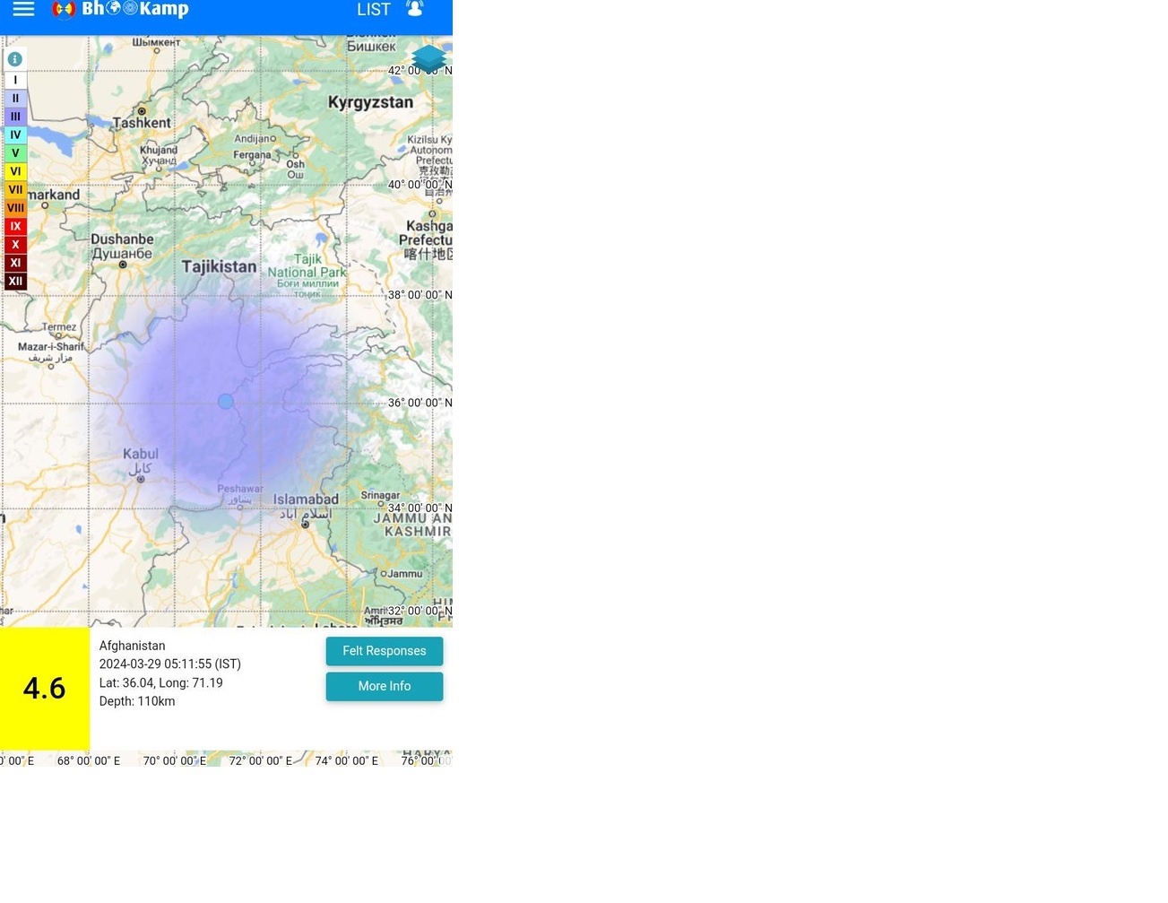 अफगानिस्तान में 24 घंटे में फिर भूकंप से कांपी धरती, तीव्रता 4.6 रही
