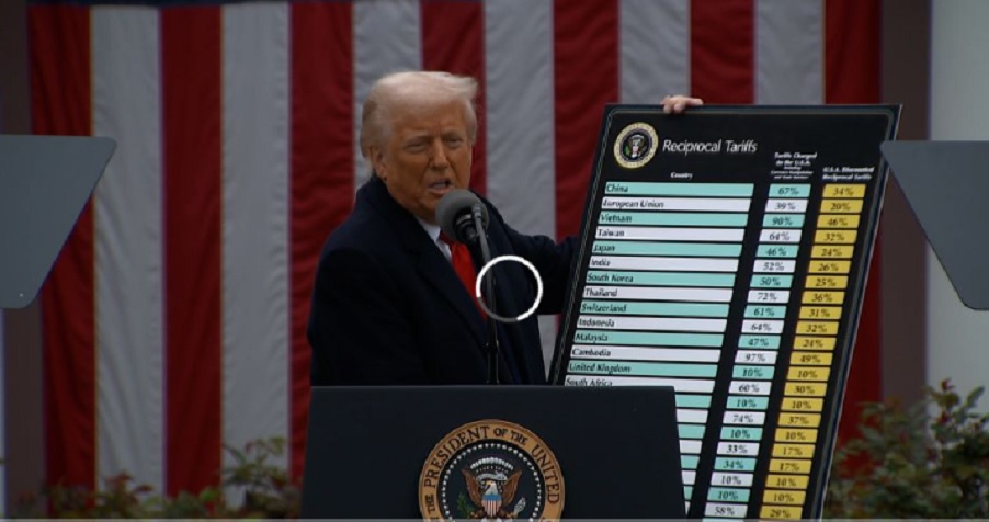  राष्ट्रपति ट्रंप ने चीन पर 34, भारत पर 26, यूरोपीय संघ पर 20, वियतनाम पर 46 और ताइवान पर 32 प्रतिशत दर निर्धारित की