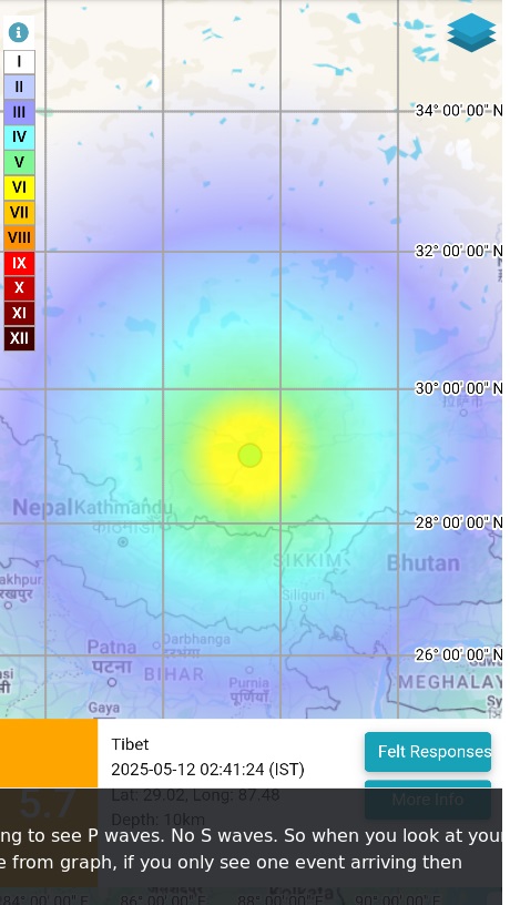  तिब्बत में भूकंप से हिली धरती, उप्र और बिहार के सीमावर्ती क्षेत्र में महसूस किए गए झटके