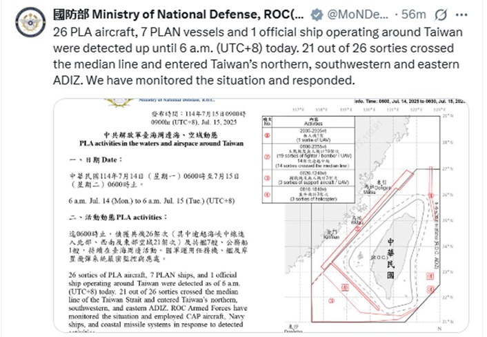 ताइवान के वायु क्षेत्र में घुसे चीन के सैन्य विमान