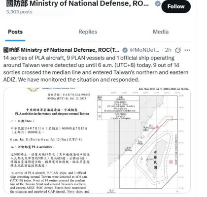 ताइवान के आसपास चीन ने सैन्य हलचल तेज की, नौ विमान एडीआईजेड में घुसे