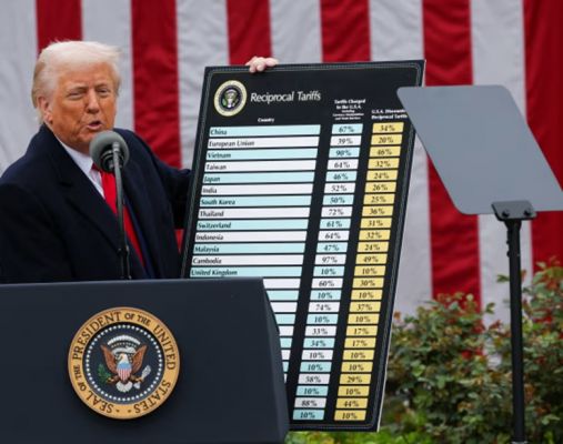 राष्ट्रपति ट्रंप के टैरिफ पर संघीय सर्किट अपील न्यायालय में उठे सवाल, जजों ने आश्चर्य जताया