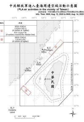 ताइवान के आसपास चीन की सैन्य हलचल तेज