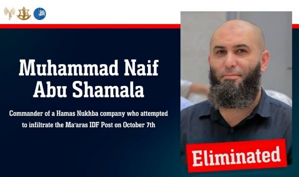 इजराइल के हमले में हमास कमांडर शमाला और आतंकी नज्जर मारे गए