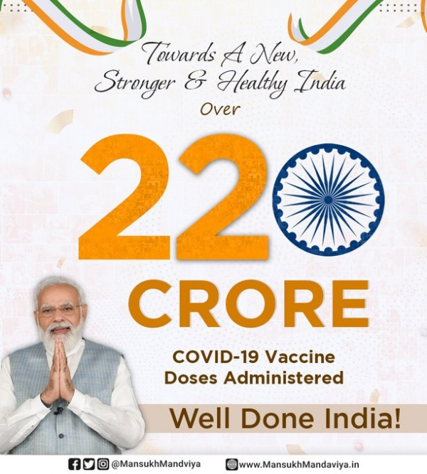 देश में कोरोना के खिलाफ टीकाकरण अभियान के तहत लगाए गए 220 करोड़ टीके
