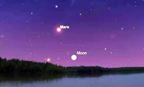 आसमान में आज शाम दिखेगा अद्भुत नजारा