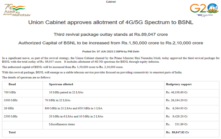 केन्&zwj;द्रीय मंत्रिमंडल ने बी एस एन एल के लिए 89 हजार 47 करोड़ रुपये के परिव्यय के साथ तीसरे पुनरुद्धार पैकेज को मंजूरी दी