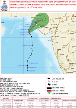  अगले तीन घंटे में गुजरात के द्वारका, कच्छ सहित कई जिलों में होगी बारिशः मौसम विभाग
