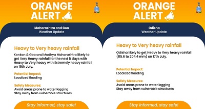 कोंकण, गोआ, मध्&zwj;य महाराष्&zwj;ट्र और ओडिसा ने अगले पांच दिनों तक तेज वर्षा, बंगाल की उत्&zwj;तर पश्चिम खाडी में अगले 48 घंटों में चक्रवात की आशंका