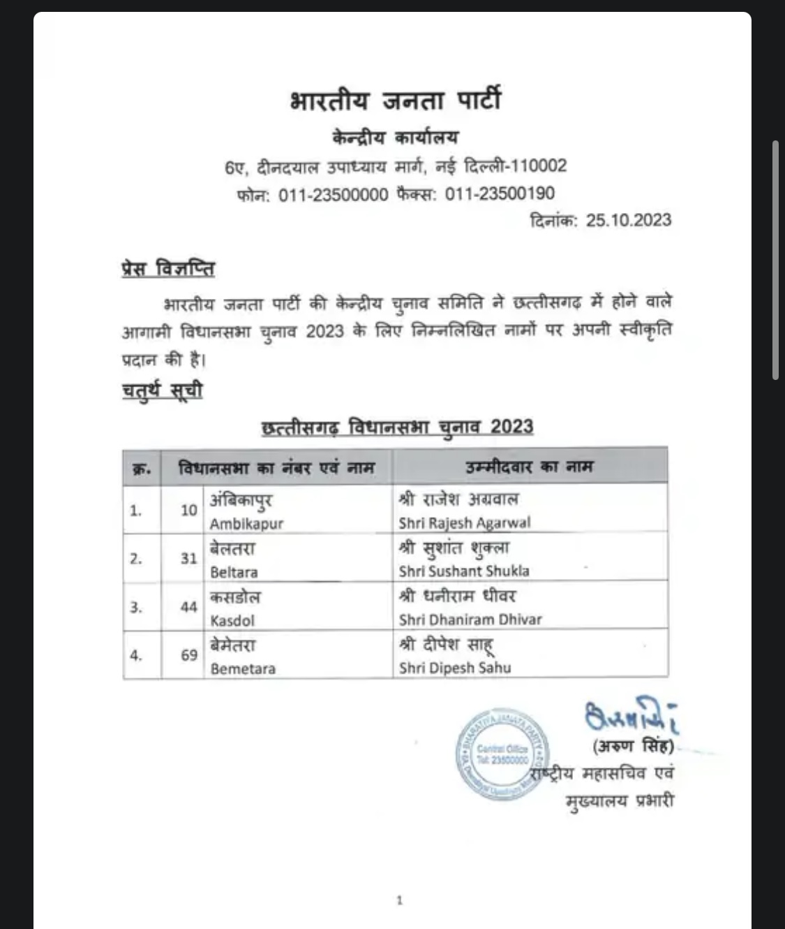 बेलतरा से शुशांत शुक्ला सहित बीजेपी ने 4 उम्मीदवारों की चौथी लिस्ट जारी की