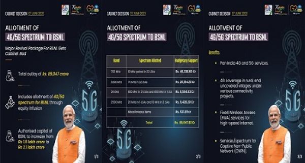 सरकार ने भारत संचार निगम लिमिटेड के पुनर्रोद्धार पैकेज के लिए नवासी हजार करोड़ रुपये की अधिक की स्&zwj;वीकृति दी