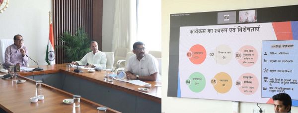 एमपी एमएसएमई समिट-2023 सोमवार को, केन्द्रीय मंत्री मांडविया विशेष अतिथि के रूप में होंगे शामिल