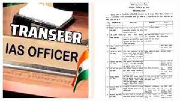 उत्तराखंड : 22 आईएएस सहित 36 अधिकारियों के दायित्वों में फेरबदल