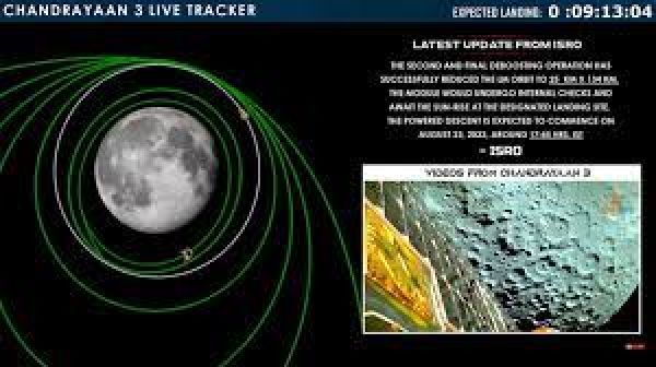 लाइव अपडेट- 8  :चंद्रयान- 3