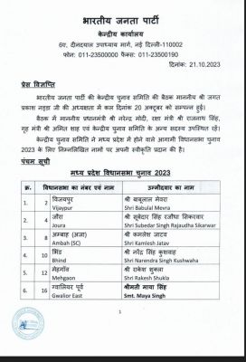 मप्र विस चुनाव के लिए भाजपा ने पांचवी सूची जारी की, 92 उम्मीदवारों के नाम शामिल