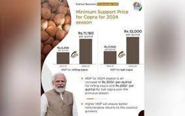 आर्थिक मामलों की मंत्रिमंडलीय समिति ने वर्ष 2024 के लिए खोपरे के न्यूनतम समर्थन मूल्य को दी मंजूरी