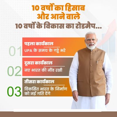 भाजपा का देश से वादा, मोदी सरकार का तीसरा कार्यकाल बड़े फैसलों का होगा