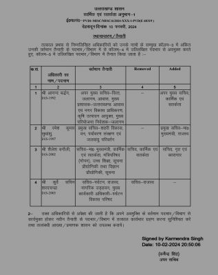 उत्तराखंड में चार आईएएस सहित 11 अधिकारियों का तबादला