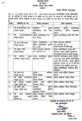 मप्रः पांच आईएएस और 10 आईपीएस अधिकारियों का तबादला