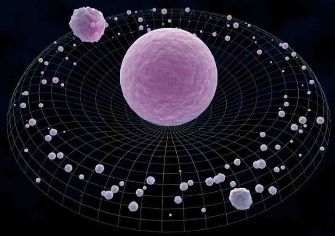 क्या है गुरुत्वाकर्षण की खोज का इतिहास 