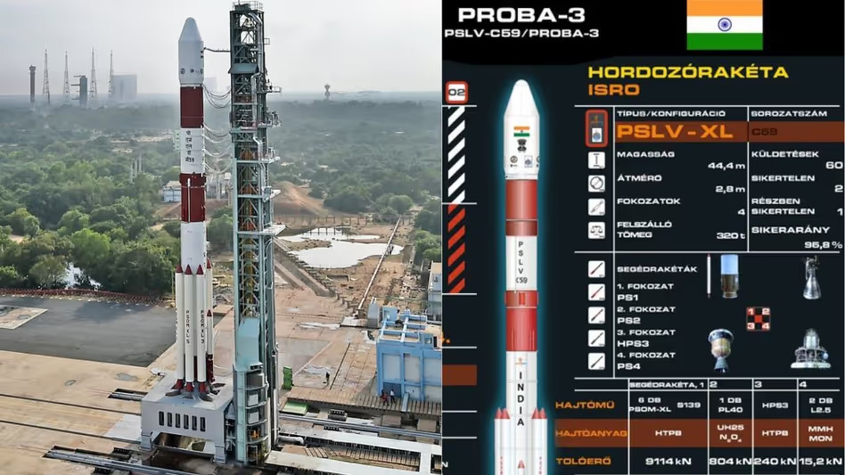 ISRO के PSLV-C59 मिशन से होगा प्रोबा 3 का प्रक्षेपण: 10 महत्वपूर्ण तथ्य 