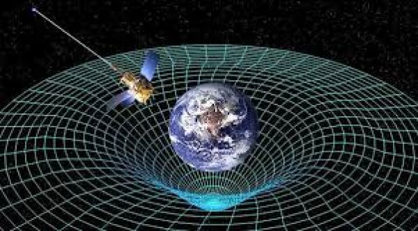 क्या आज जानते हैं कि पृथ्वी किस पर टिकी हुई है और पृथ्वी के घूमने की स्पीड कितनी है ?