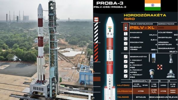 ISRO के PSLV-C59 मिशन से होगा प्रोबा 3 का प्रक्षेपण: 10 महत्वपूर्ण तथ्य 